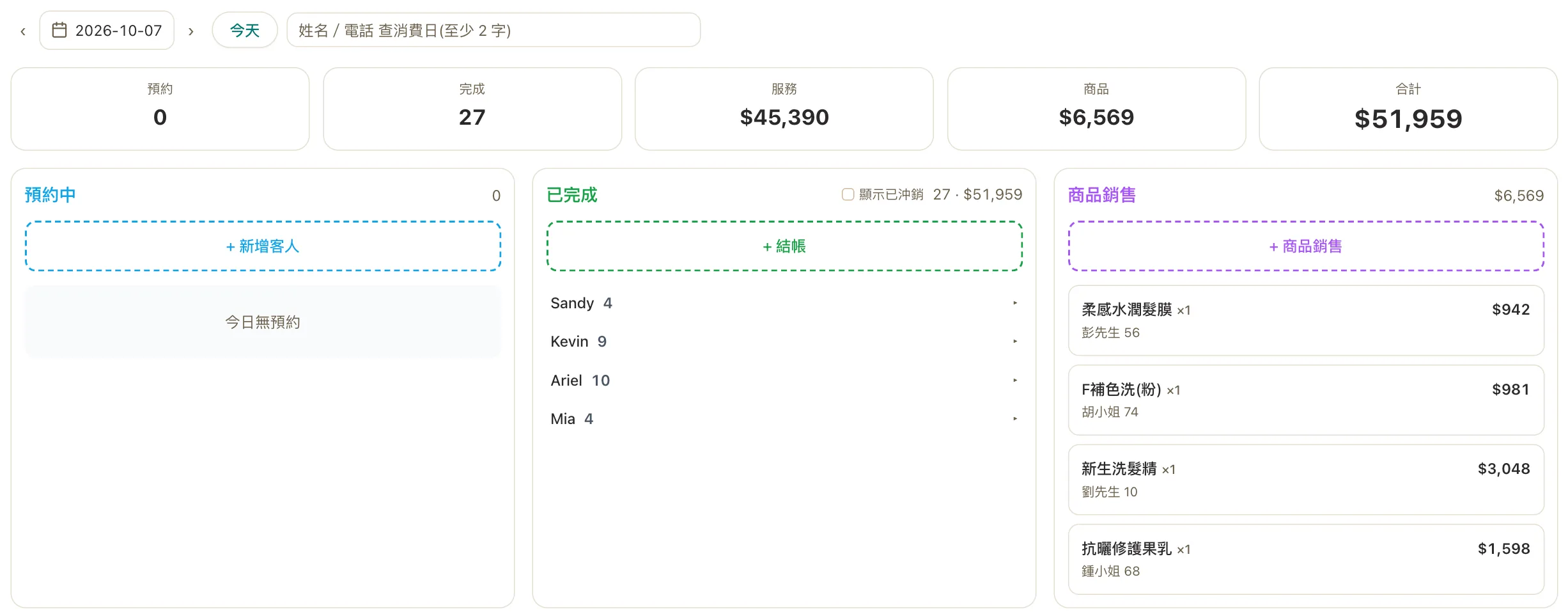 SUMILO 結帳管理實際畫面——當日預約、結帳與商品銷售清單